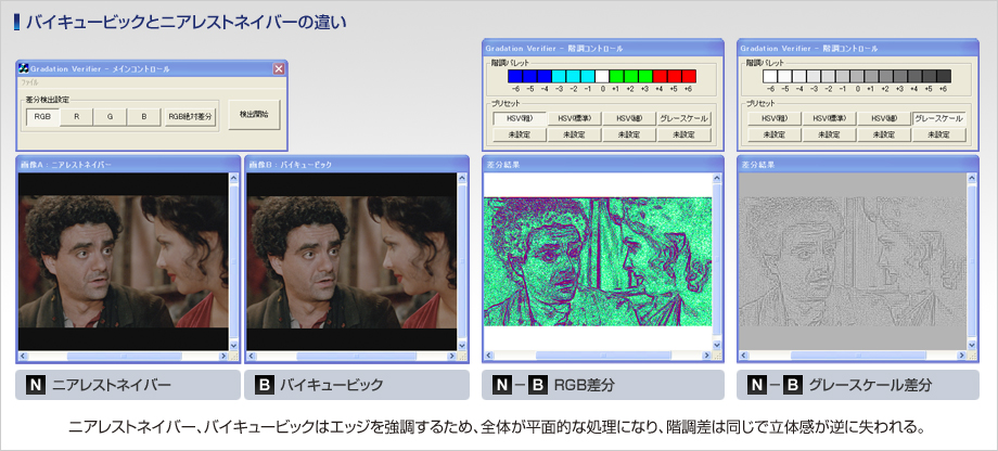 バイキュービックとニアレストネイバーの違い